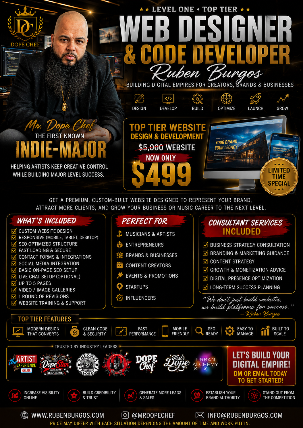 Top Tier Website Design & Business Development Package