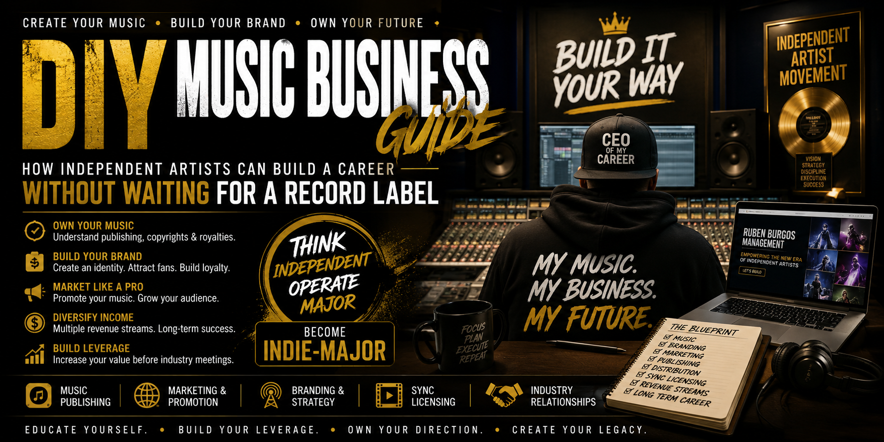 DIY Music Business Guide: How Independent Artists Can Build a Career Without Waiting for a Record Label