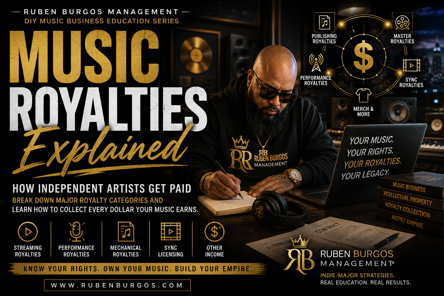 Music Royalties Explained: How Independent Artists Get Paid