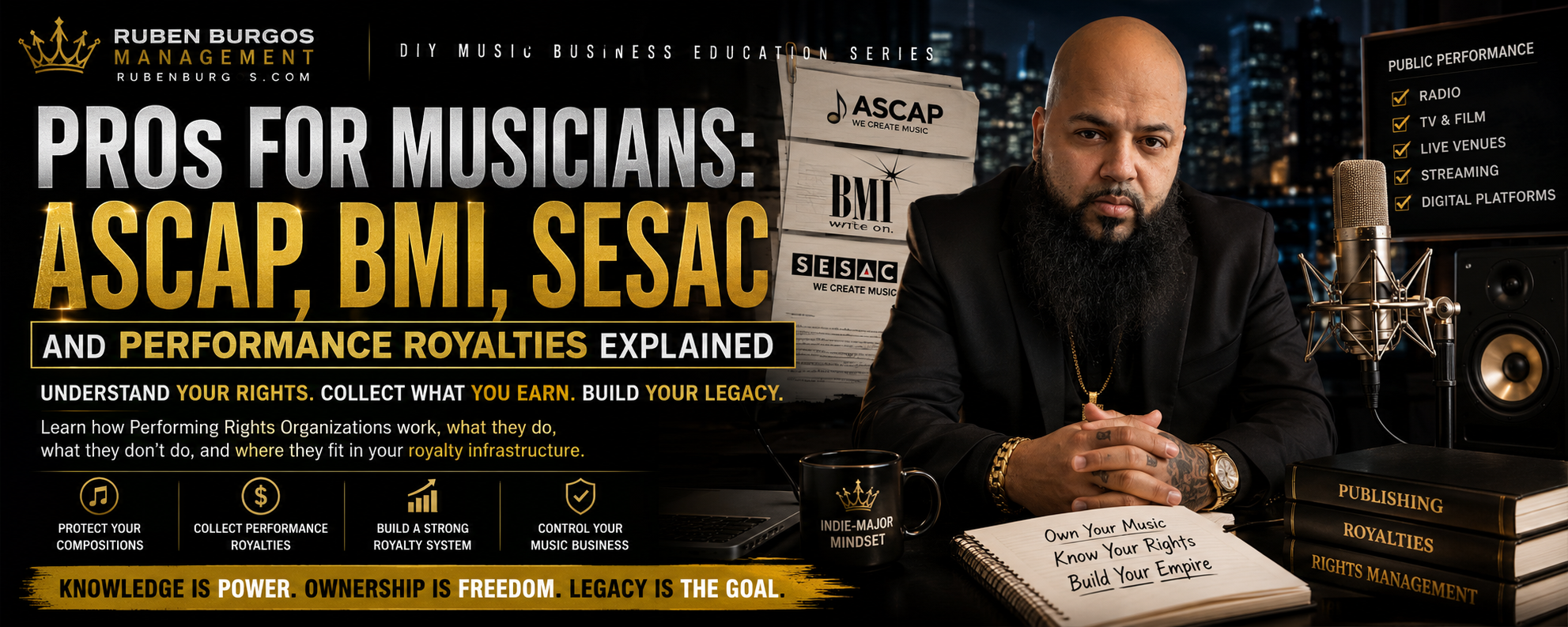 PROs for Musicians: ASCAP, BMI, SESAC and Performance Royalties Explained