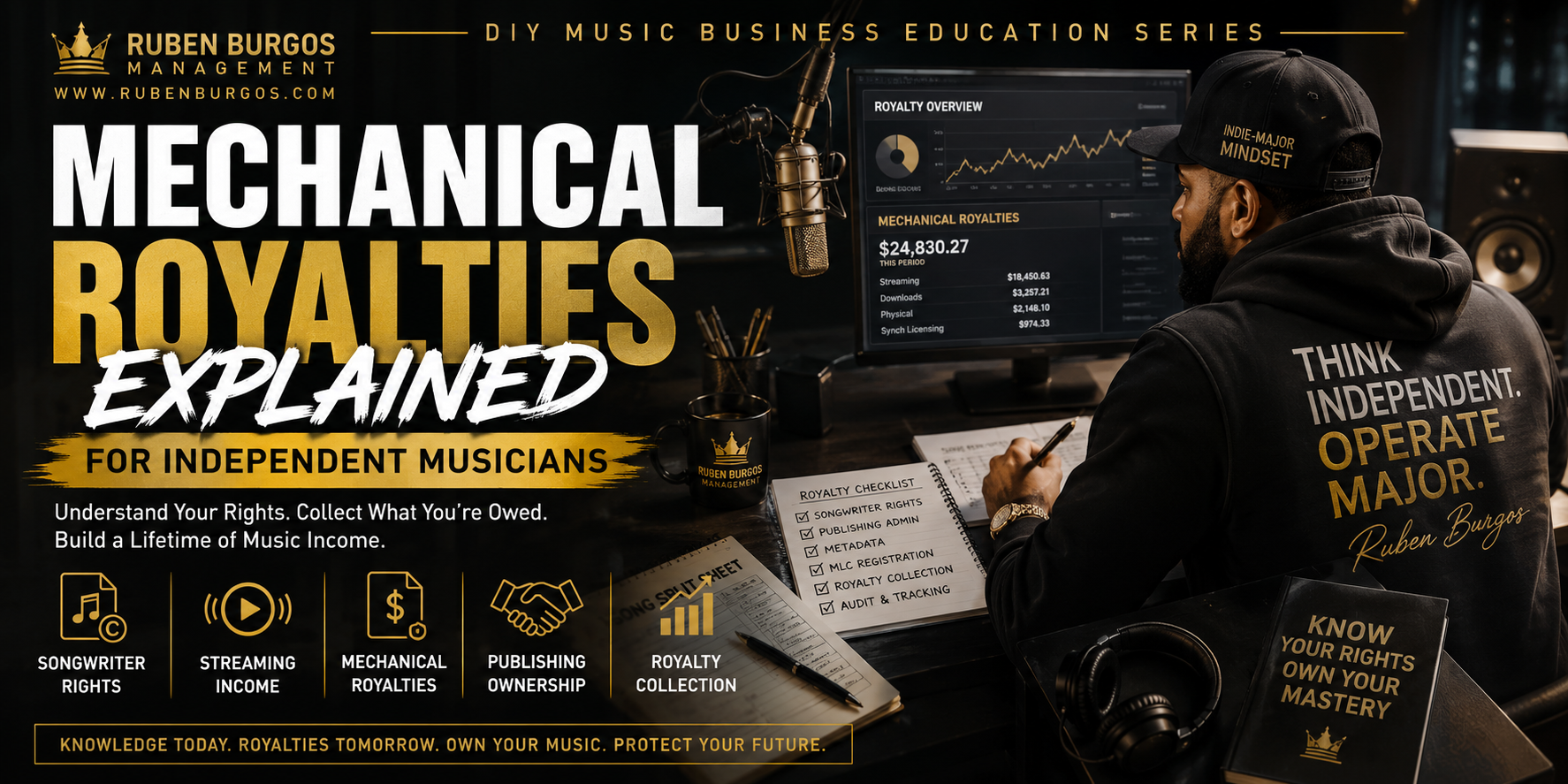 Mechanical Royalties Explained for Independent Musicians